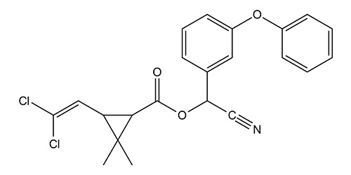 Cyperméthrine : structure chimique