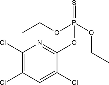 Insecticide chlorpyrifos : structure chimique
