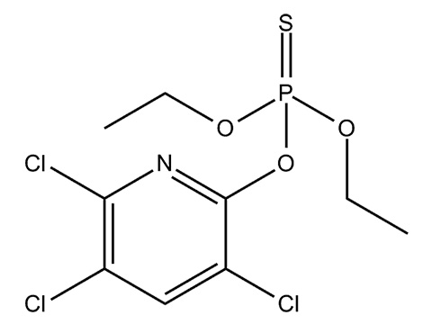 Chlorpyrifos : structure chimique