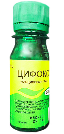 Cyfox contient de la cyperméthrine, qui provoque une paralysie rapide et la mort des puces