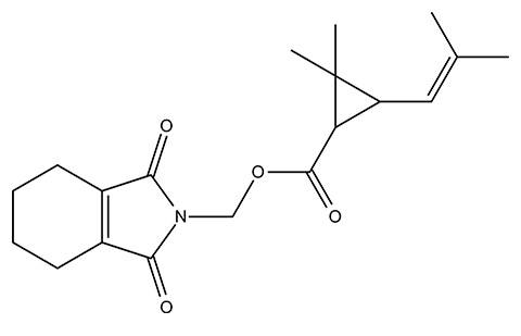 Formule structurelle chimique de la tétraméthrine