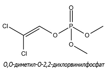 Phosphate de diméthyldichlorovinyle (en abrégé dichlorvos)