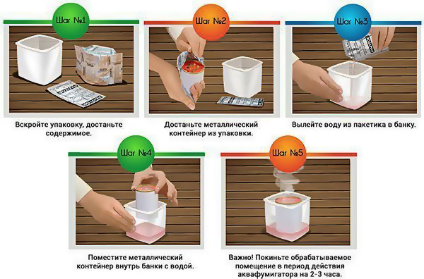 La procédure d'utilisation de l'aquafumigateur