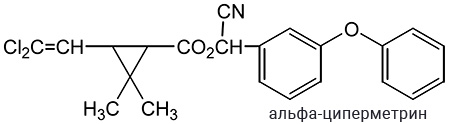Insecticide efficace acaricide alpha-cyperméthrine